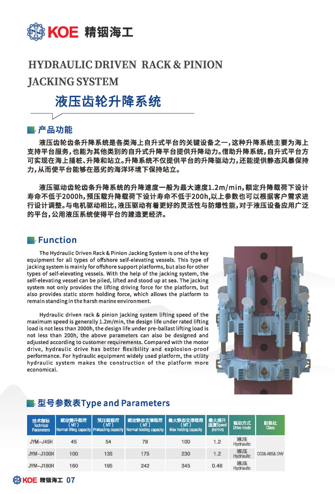 液压环梁升降系统简介.png