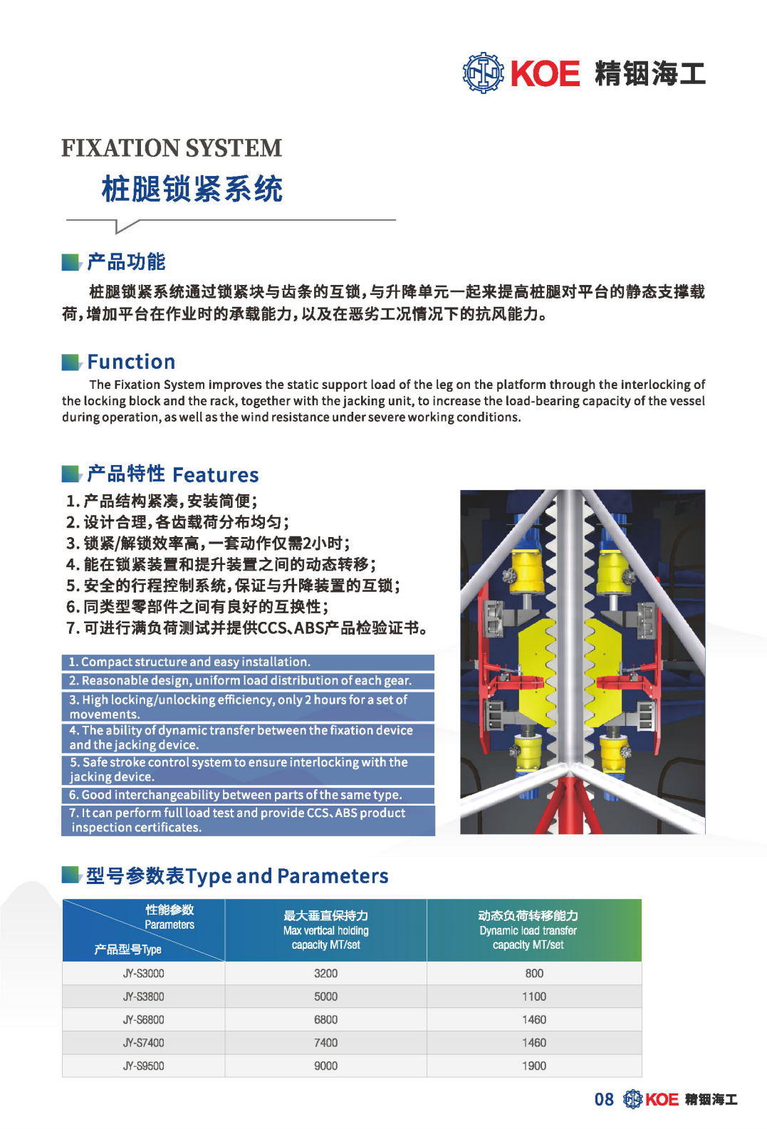 桩腿锁紧系统.png
