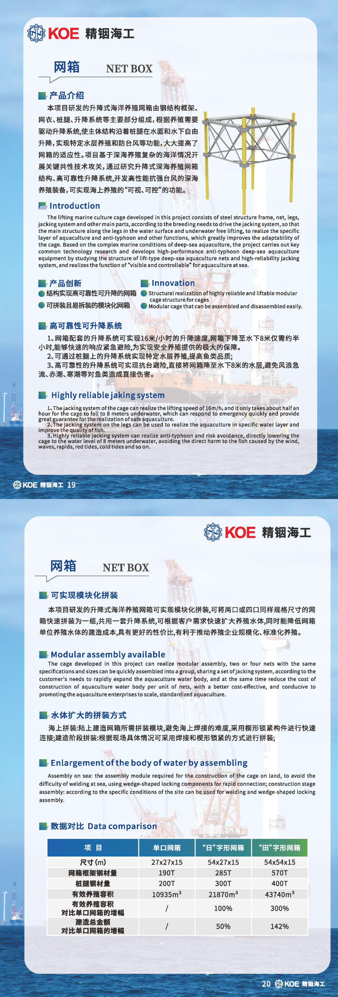 网箱产品简介.png