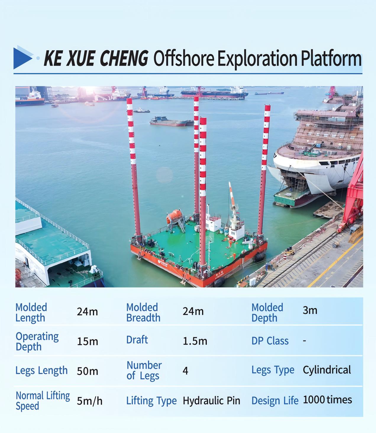 “科学城”海上勘探平台.jpg