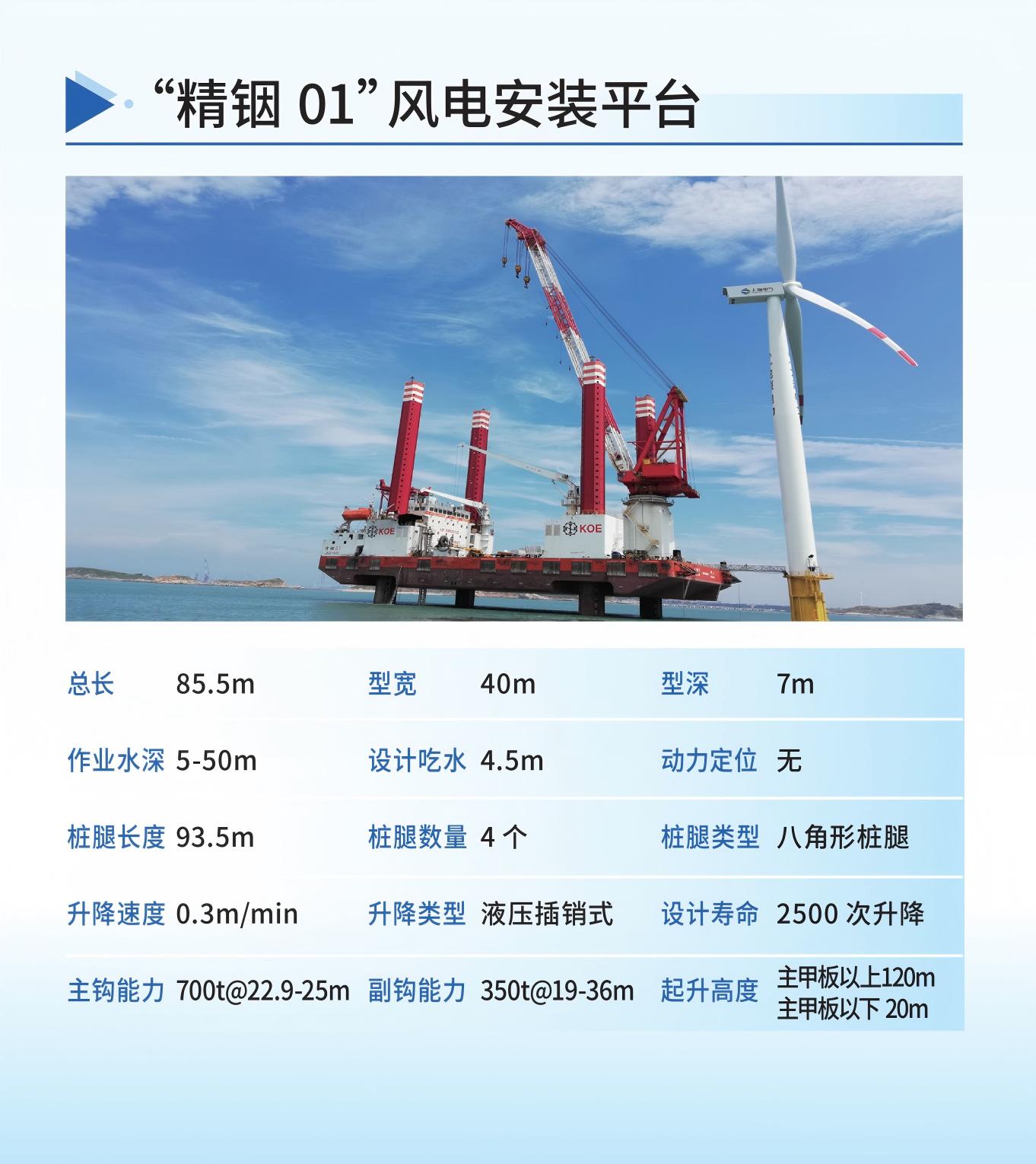 “精铟 01”风电安装平台.jpg