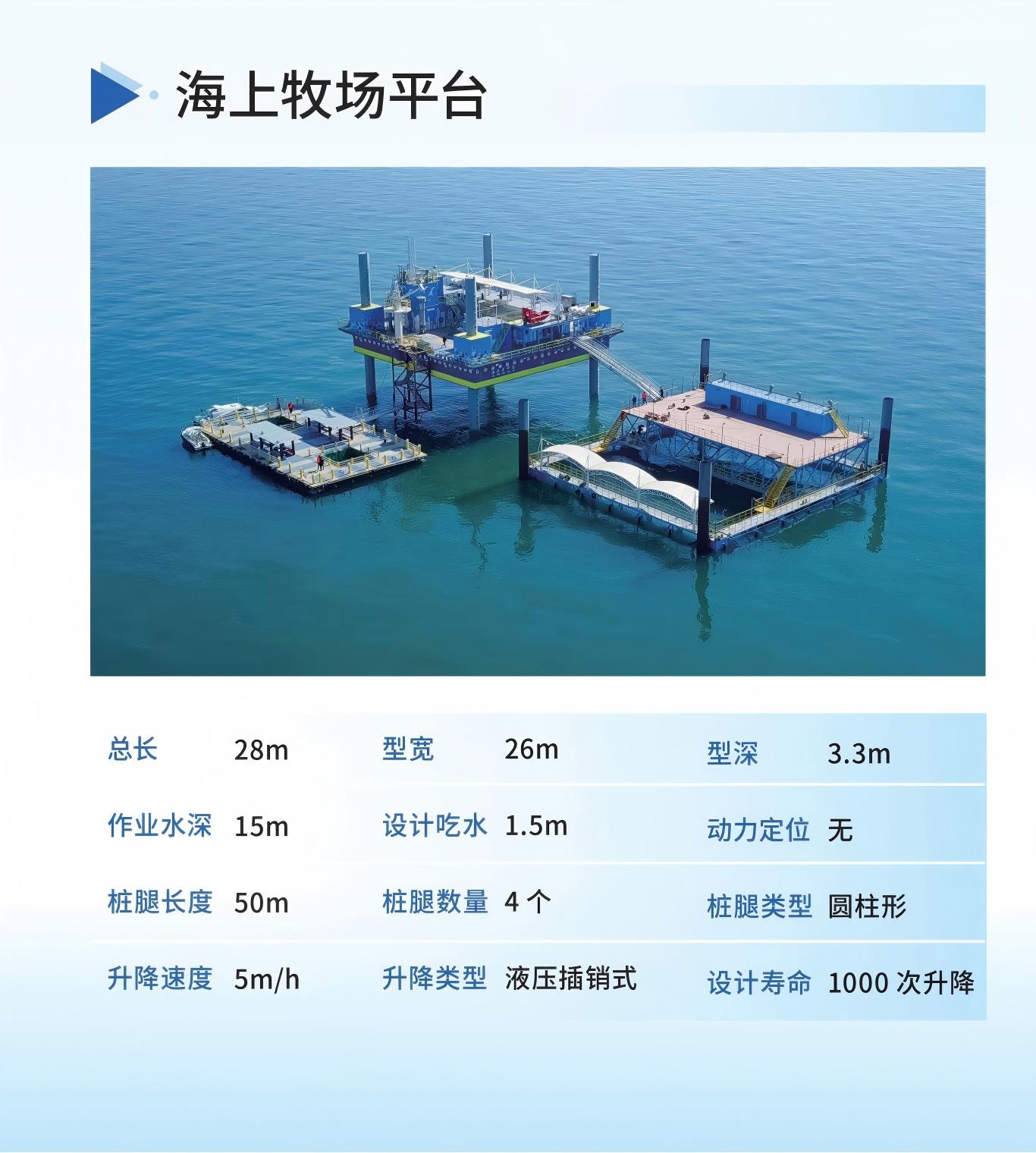 海上牧场平台.jpg